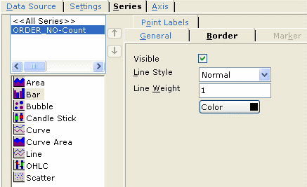 Border tab under series